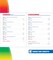Spectrum 5th Grade Math Workbooks, Ages 10 to 11, Math Workbooks Grade 5 Covering Fractions, Decimals, Algebra Prep, Geometry, and More, Math Book for 5th Graders